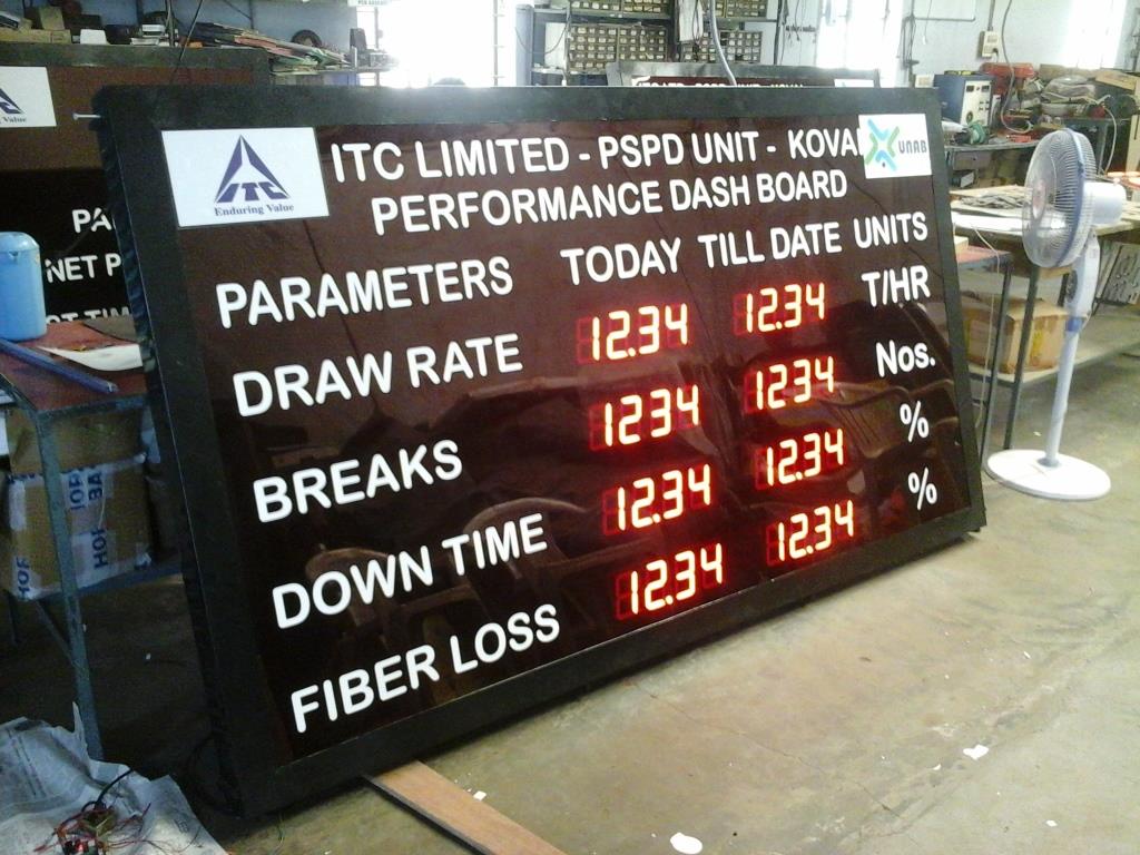 product-itc-dashboard-C2UILuGk